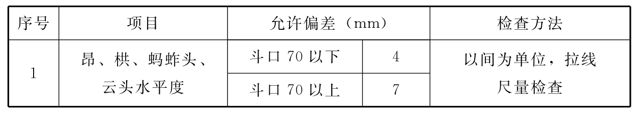 标准附图