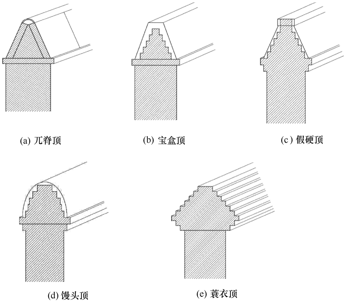 标准附图