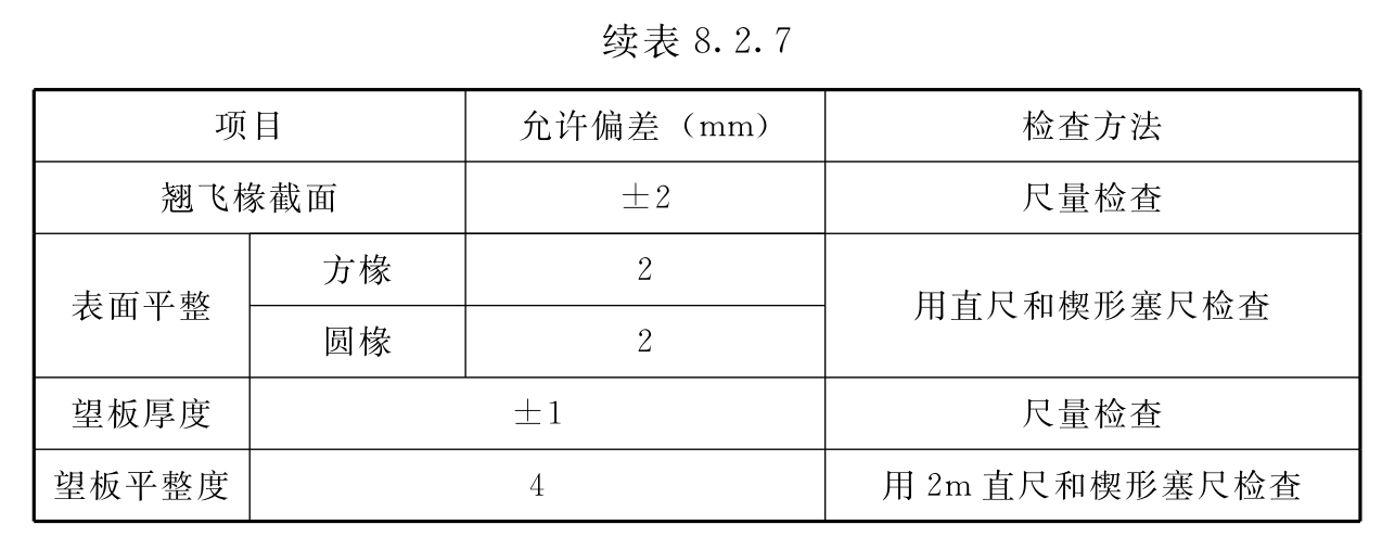 标准附图