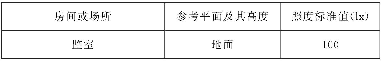 标准附图