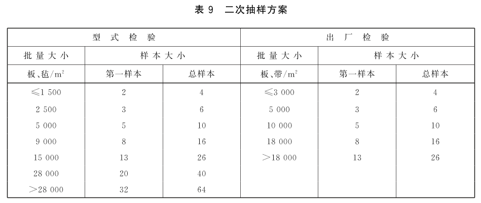 标准附图