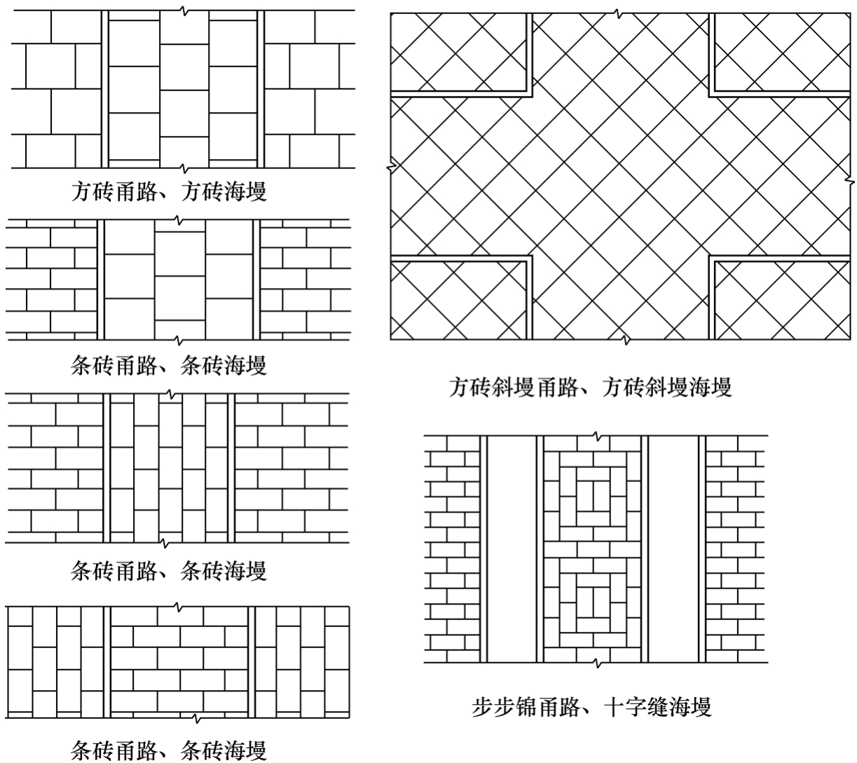 标准附图