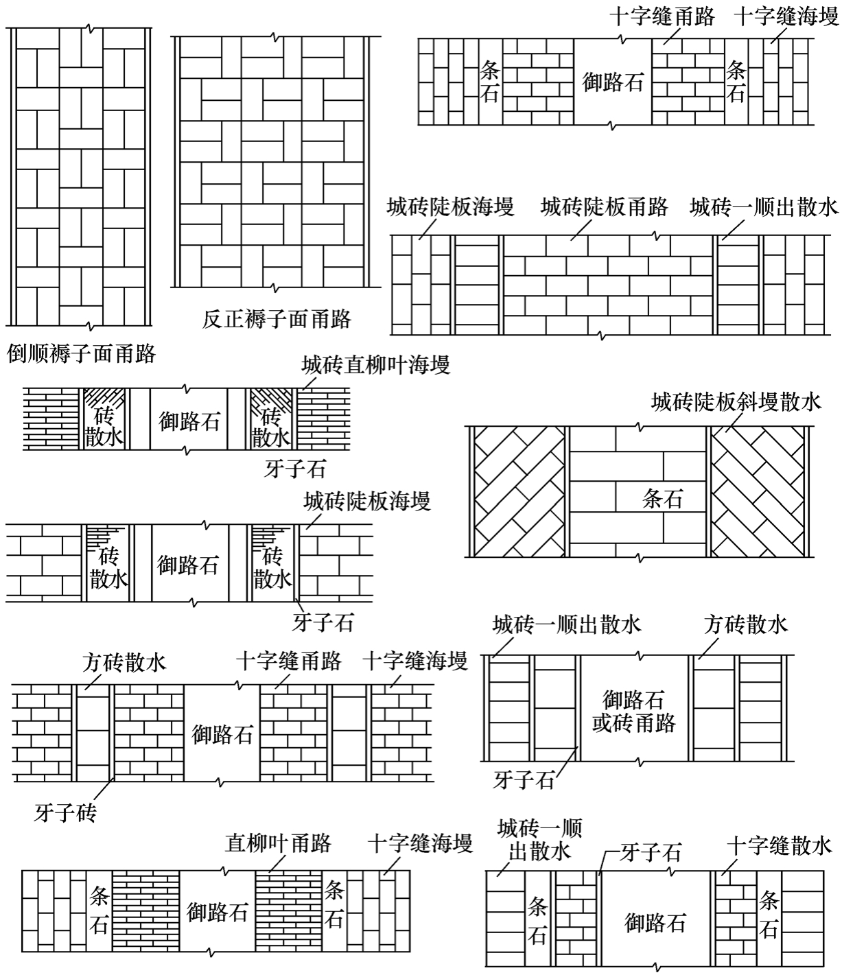标准附图