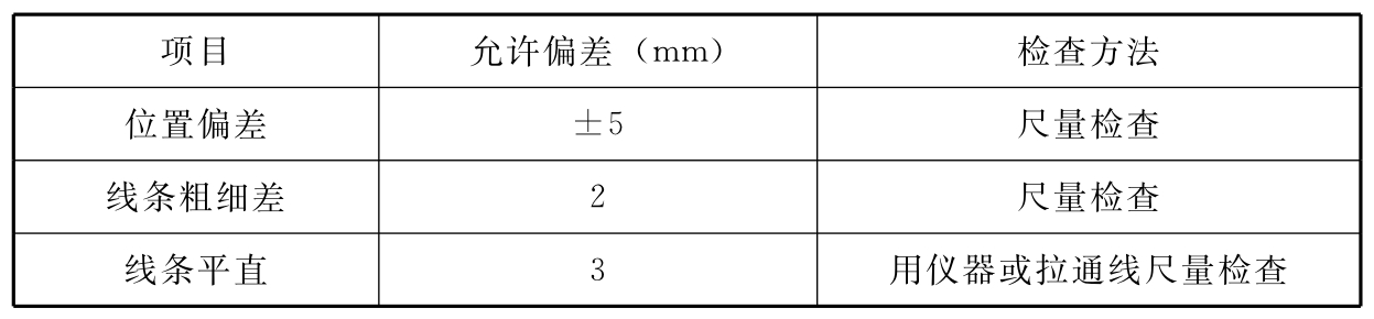 标准附图