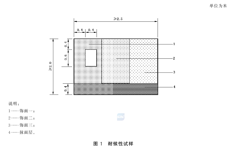 标准附图