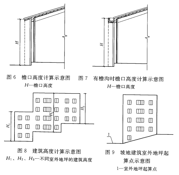 标准附图