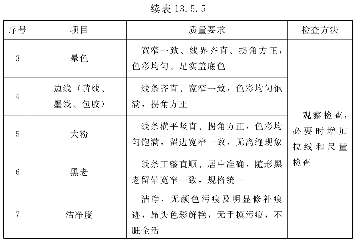 标准附图