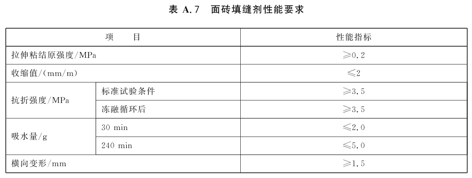 标准附图