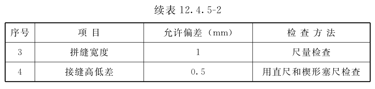 标准附图