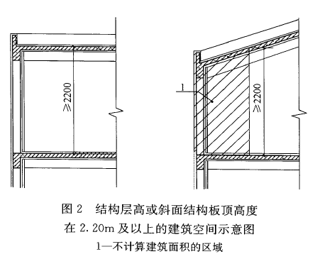 标准附图