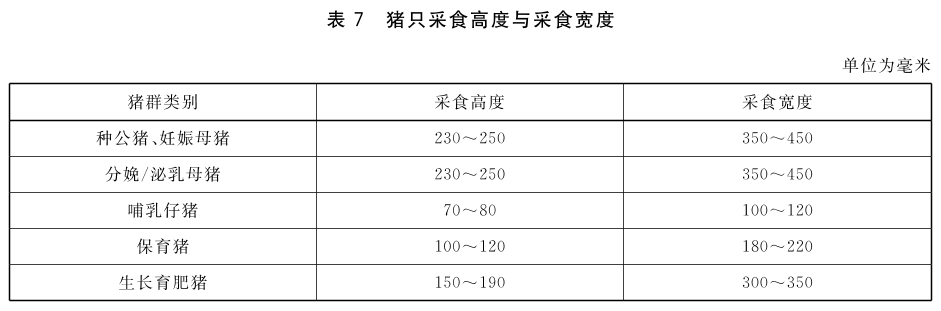 标准附图