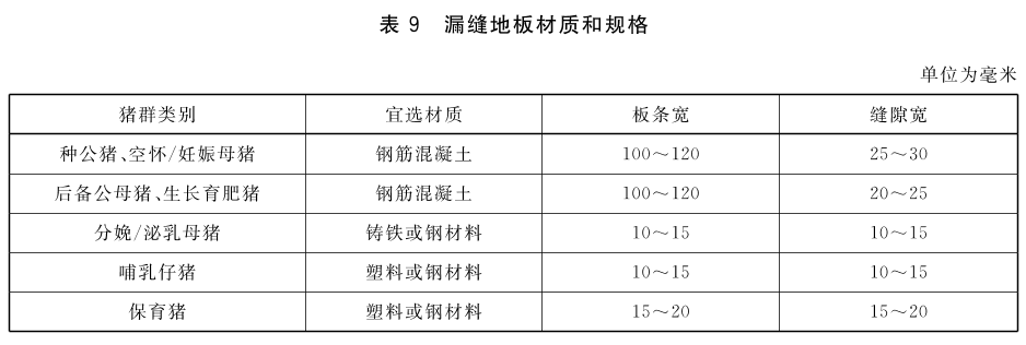 标准附图