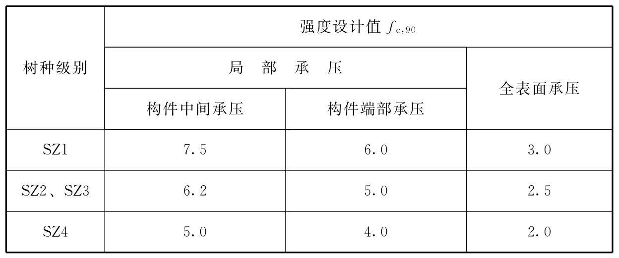 标准附图