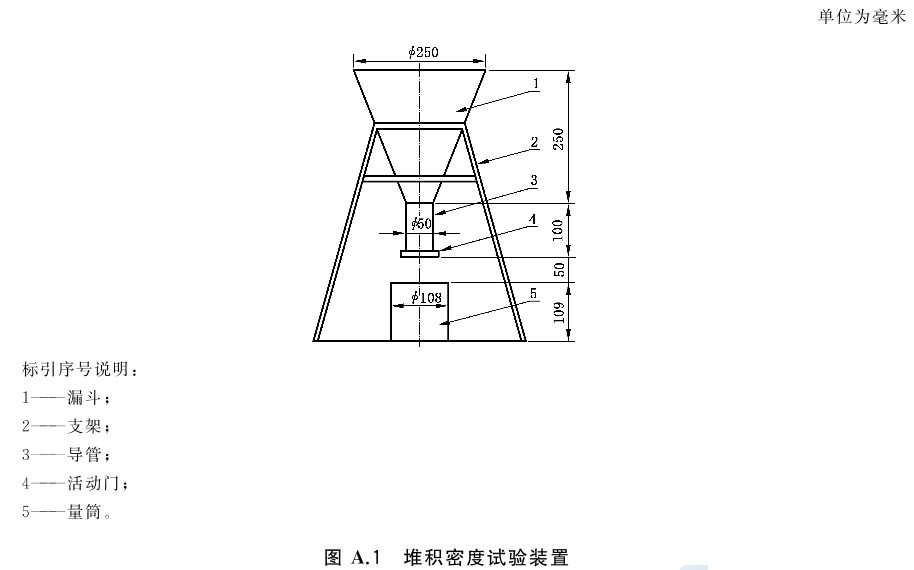 标准附图