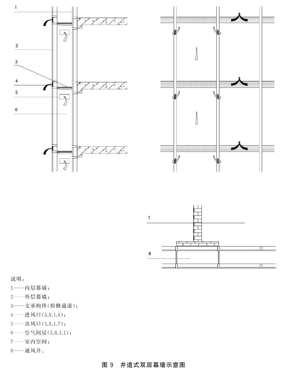 标准附图