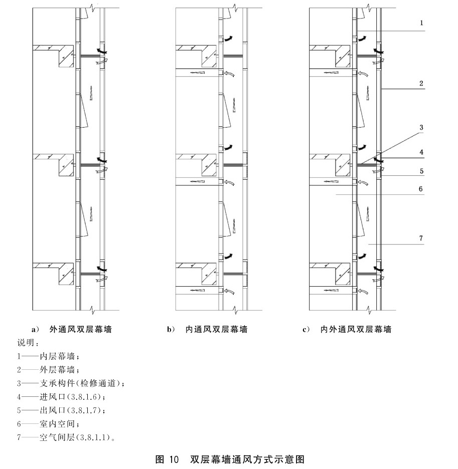 标准附图