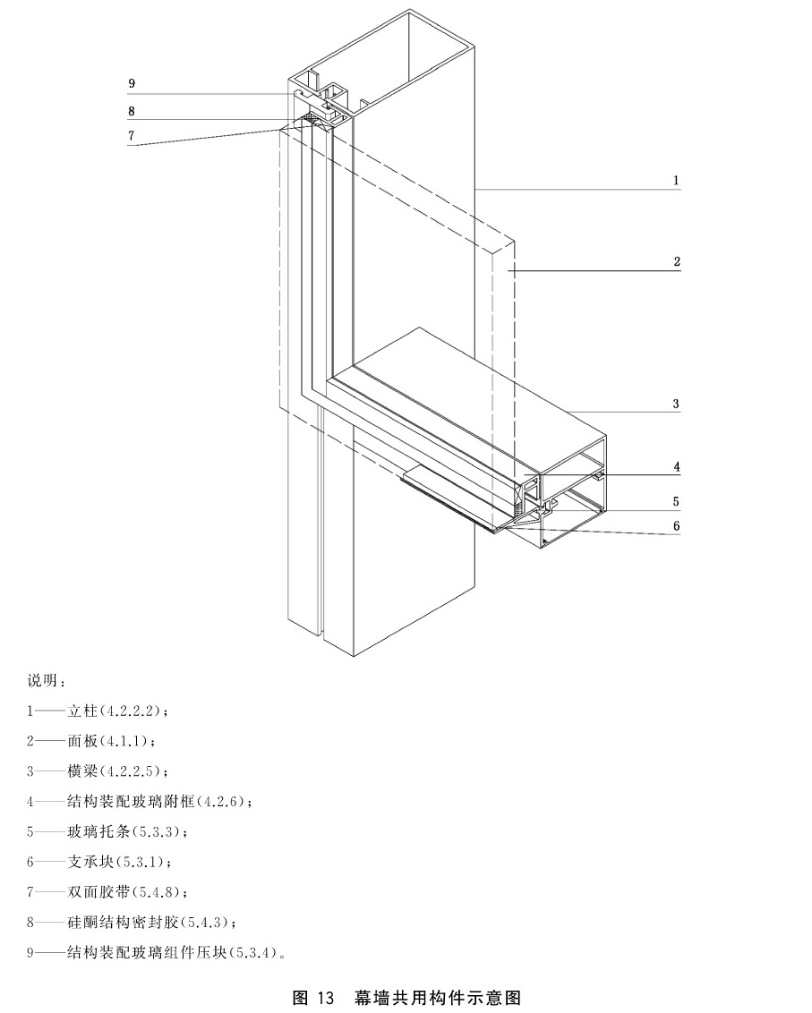 标准附图