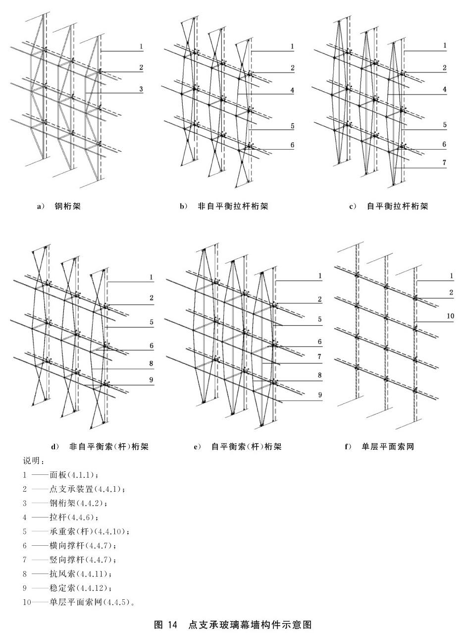 标准附图