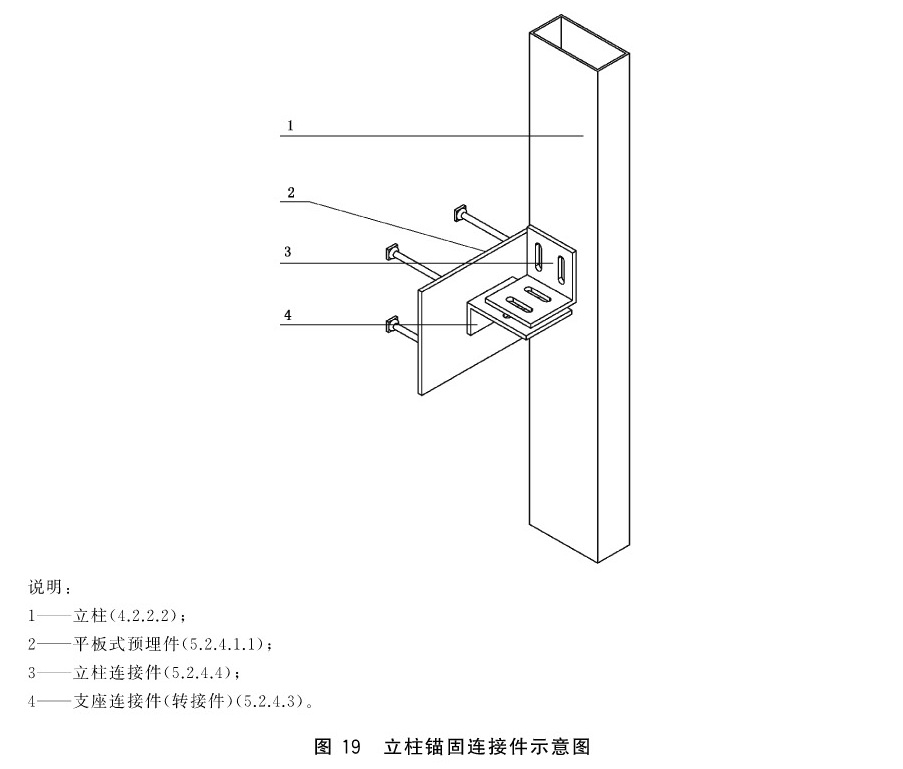 标准附图
