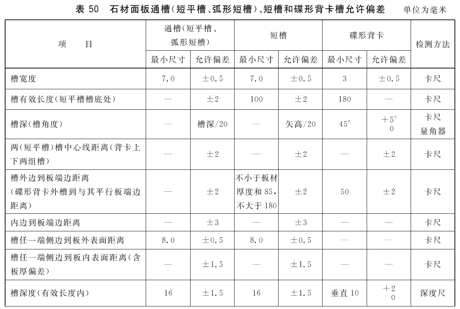 标准附图
