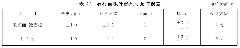 标准附图