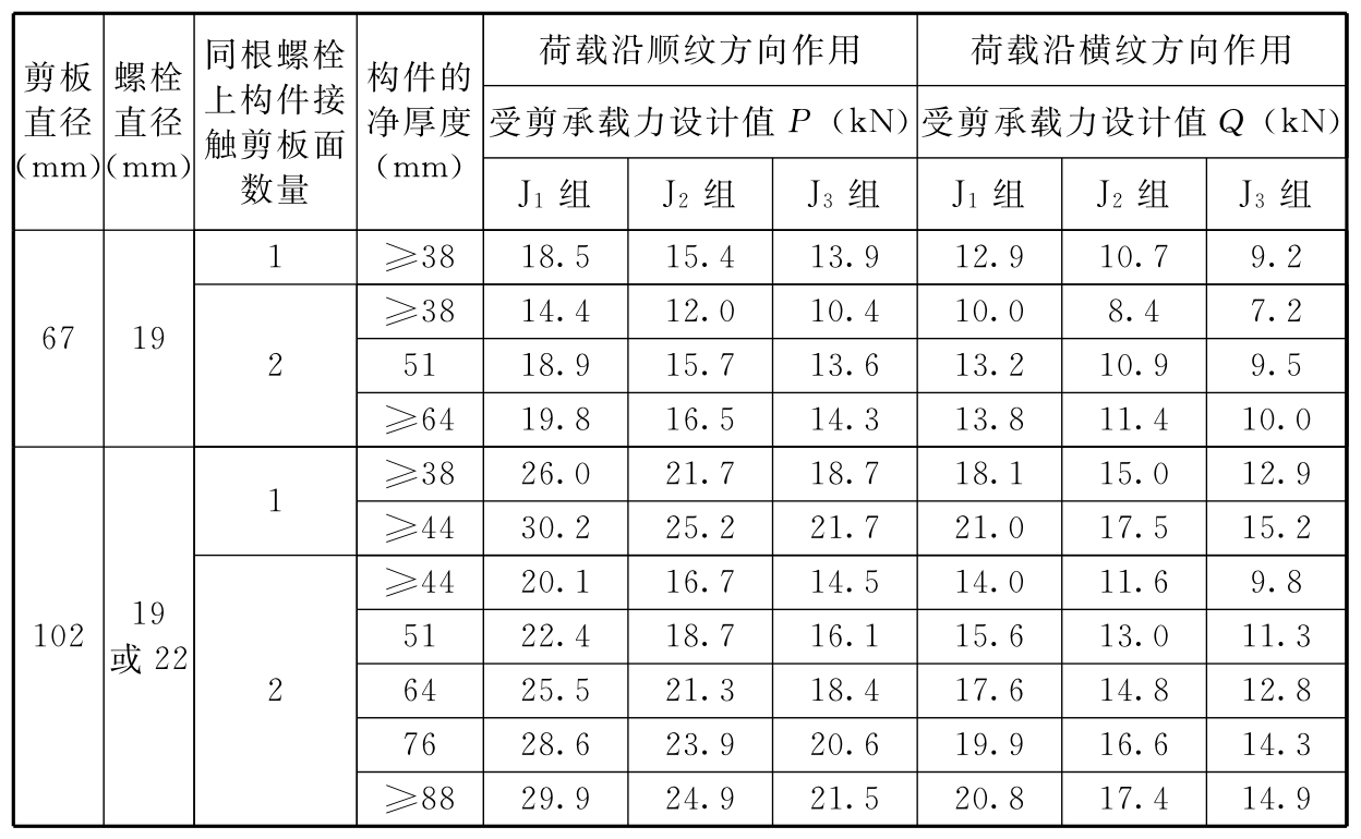 标准附图