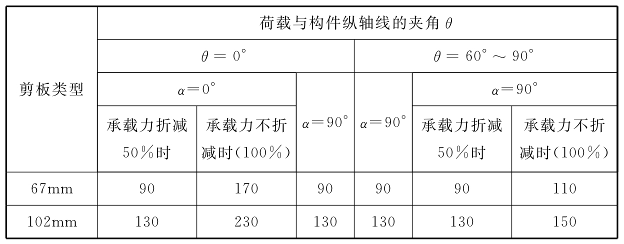 标准附图