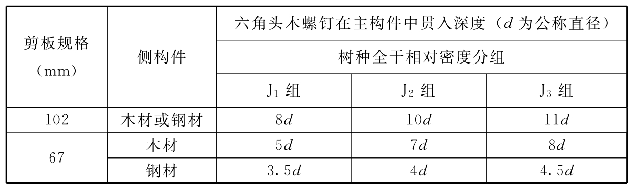 标准附图