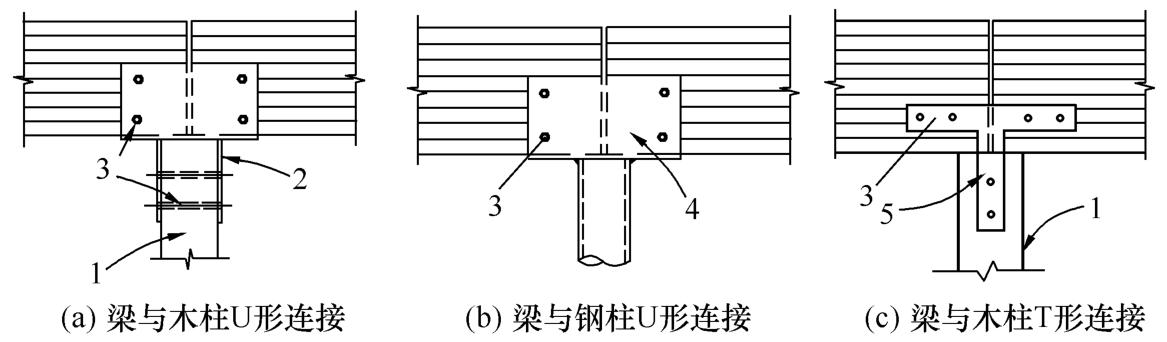 标准附图