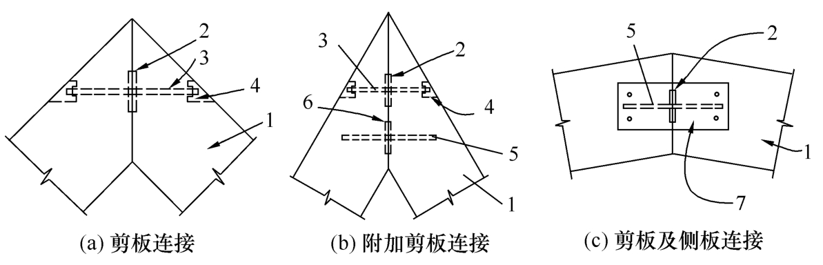标准附图