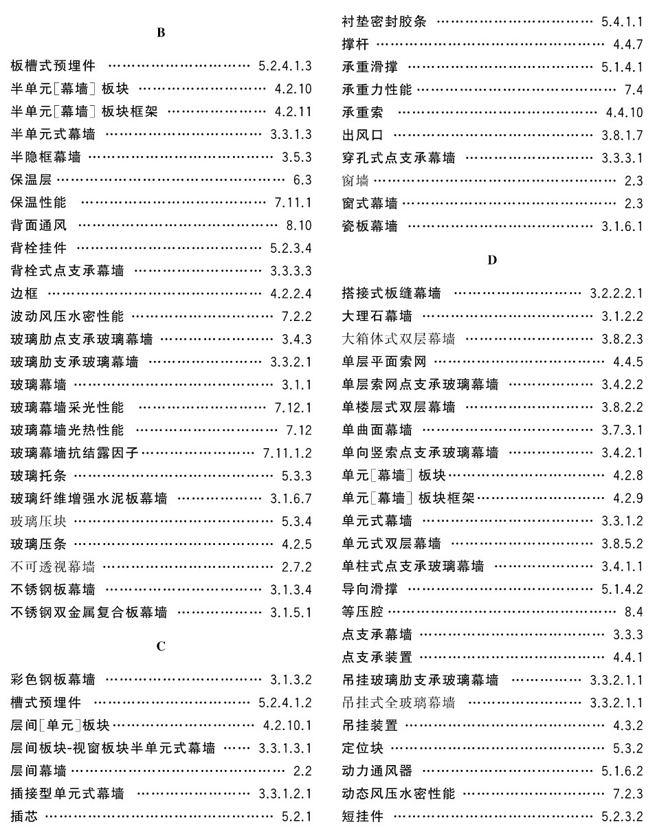 标准附图