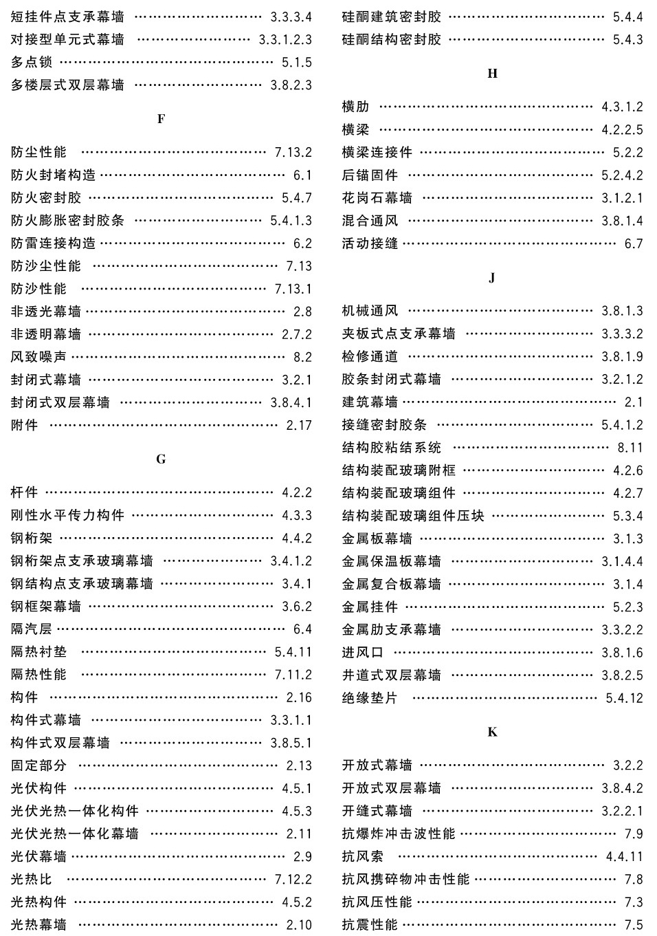 标准附图