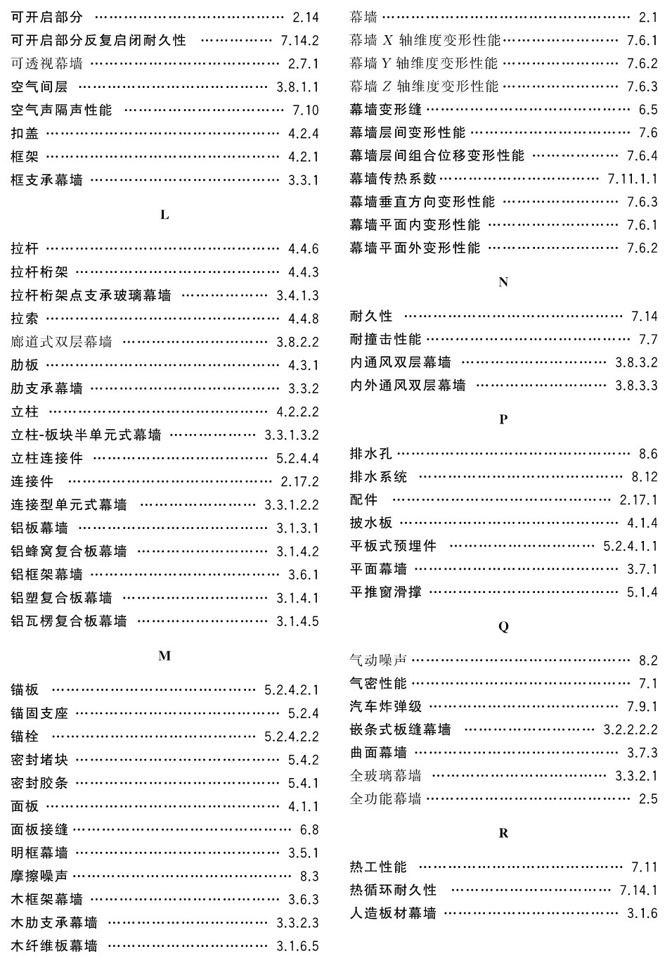 标准附图