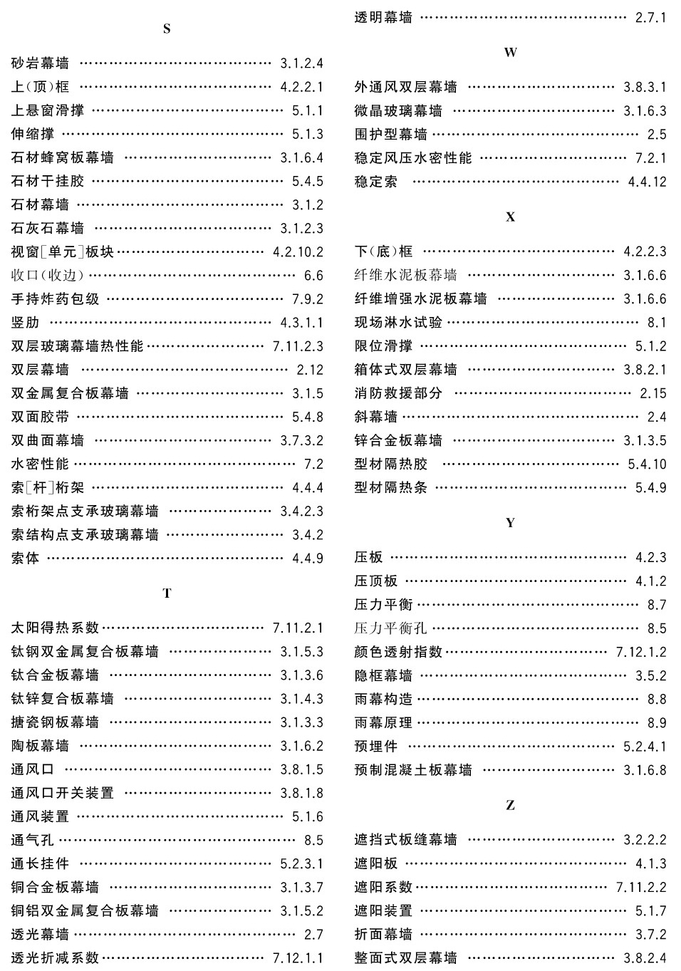标准附图