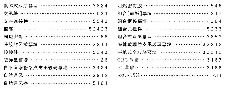 标准附图