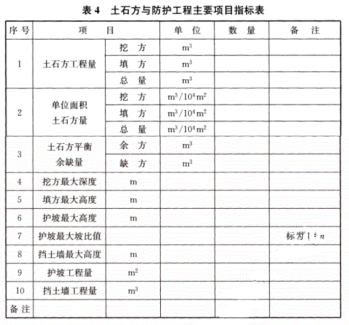 标准附图