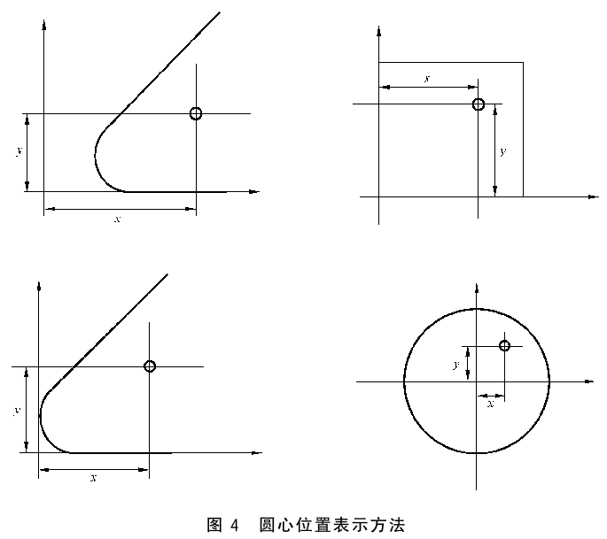 标准附图