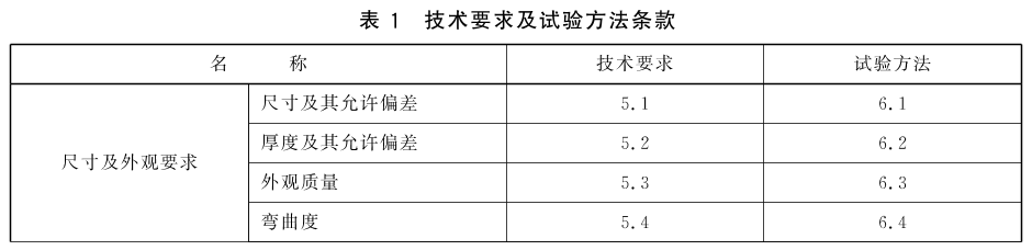 标准附图