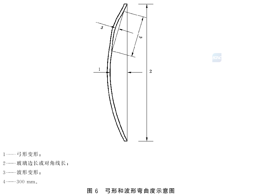 标准附图