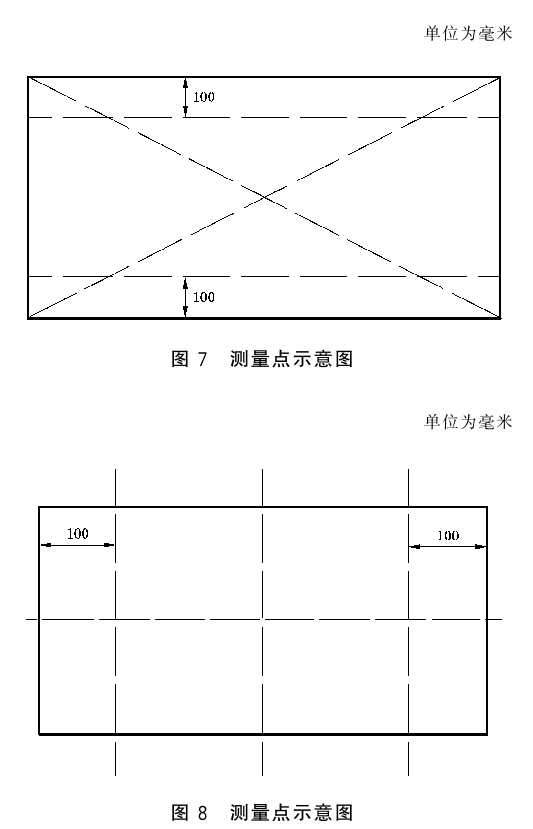 标准附图