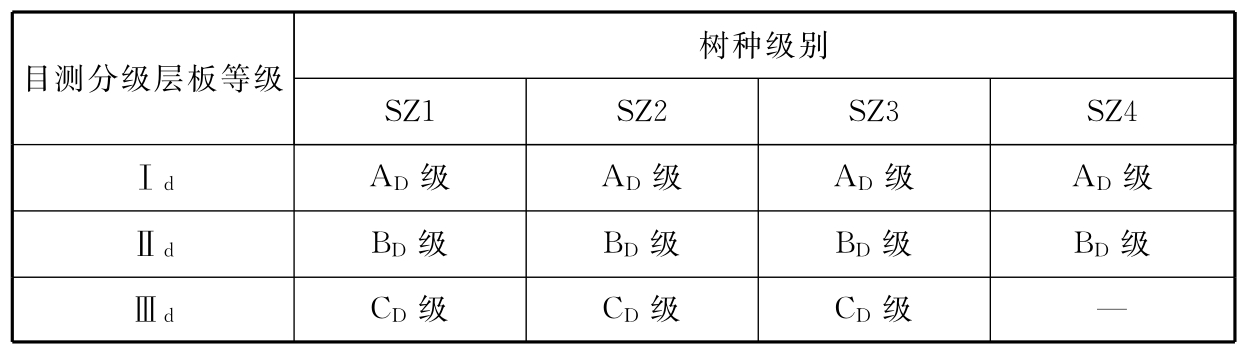 标准附图
