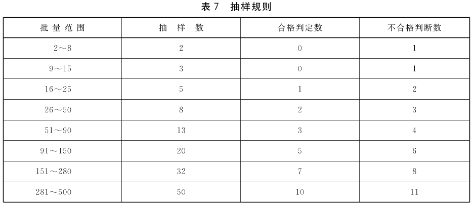 标准附图