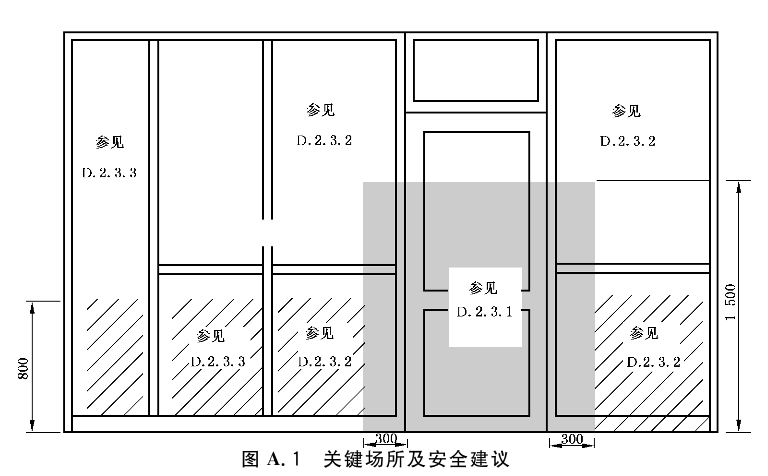 标准附图