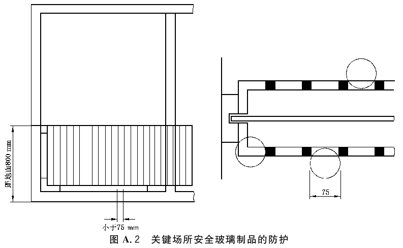 标准附图