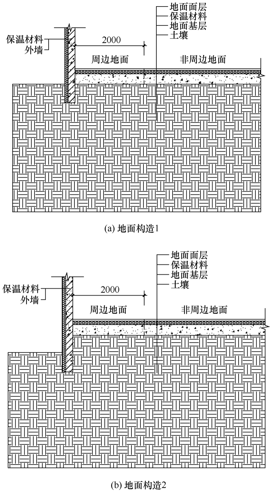 标准附图