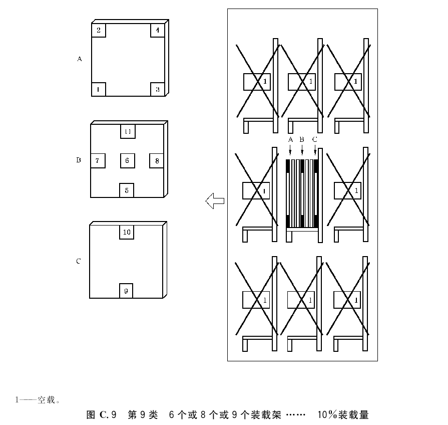 标准附图