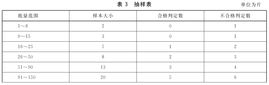 标准附图
