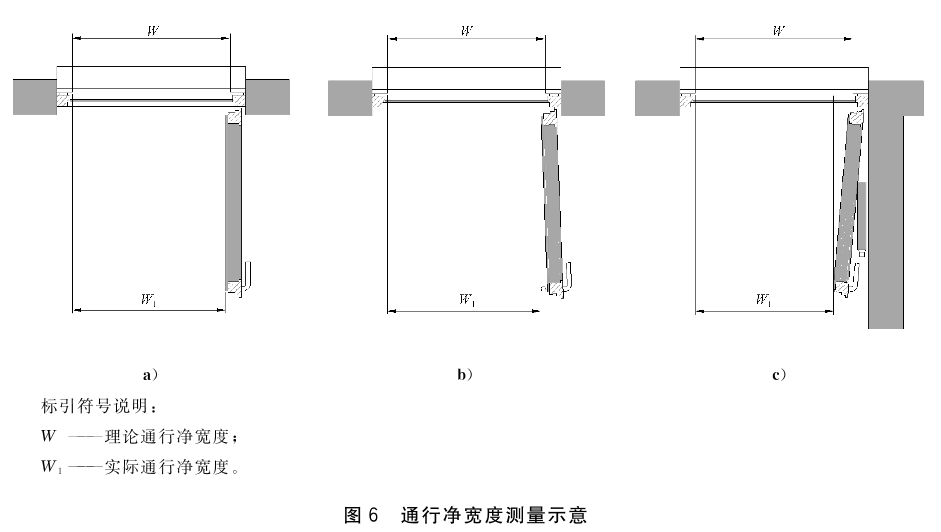标准附图