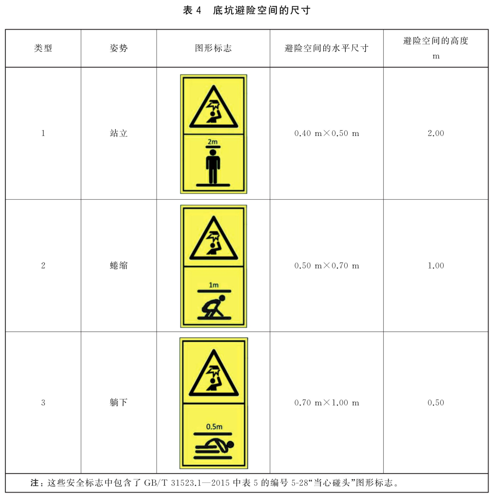 标准附图