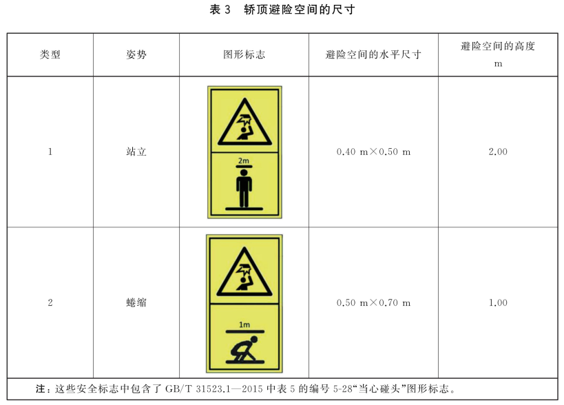 标准附图